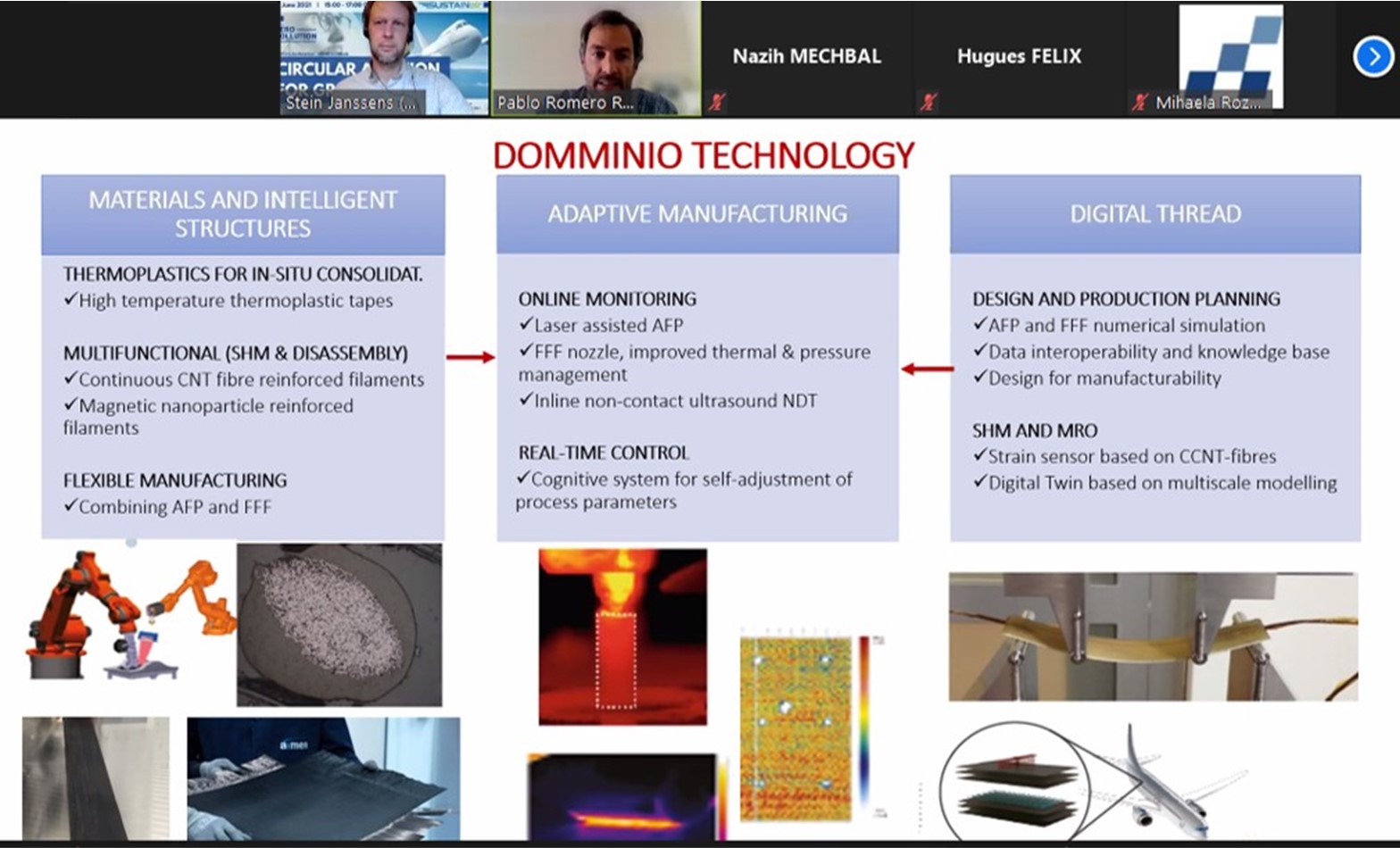 DOMMINIO presentation